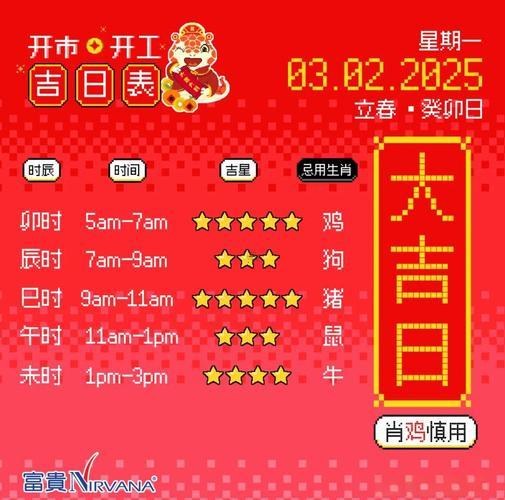 2025年5月最旺的開(kāi)工吉日