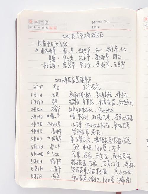 2025年五月店開張吉日