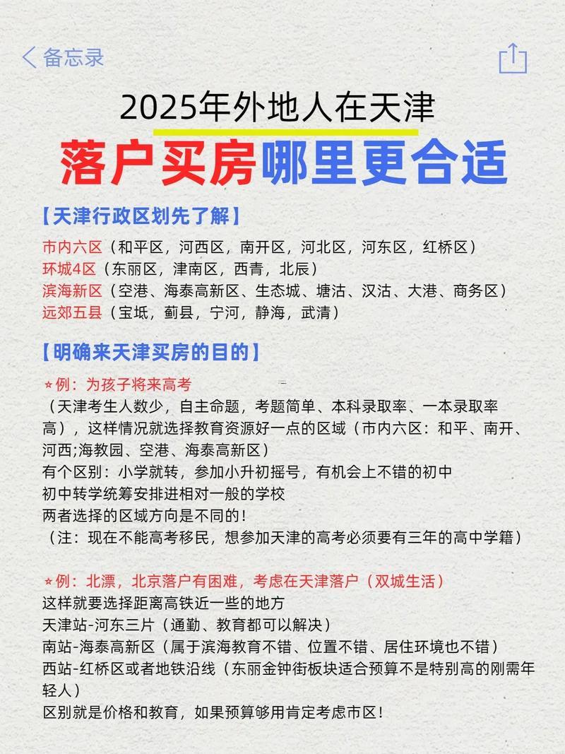 2025年10月哪天買房最好