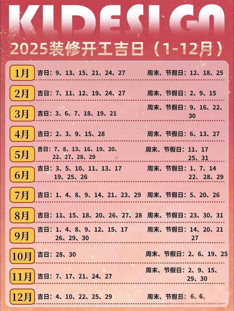 2025年10月開工吉利日子挑選