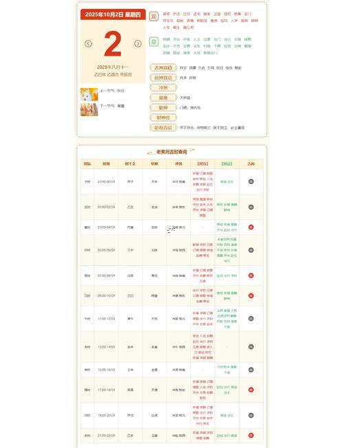 2025年10月最吉利出行是哪天