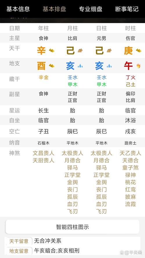 2025年10月納畜吉日時(shí)辰吉兇