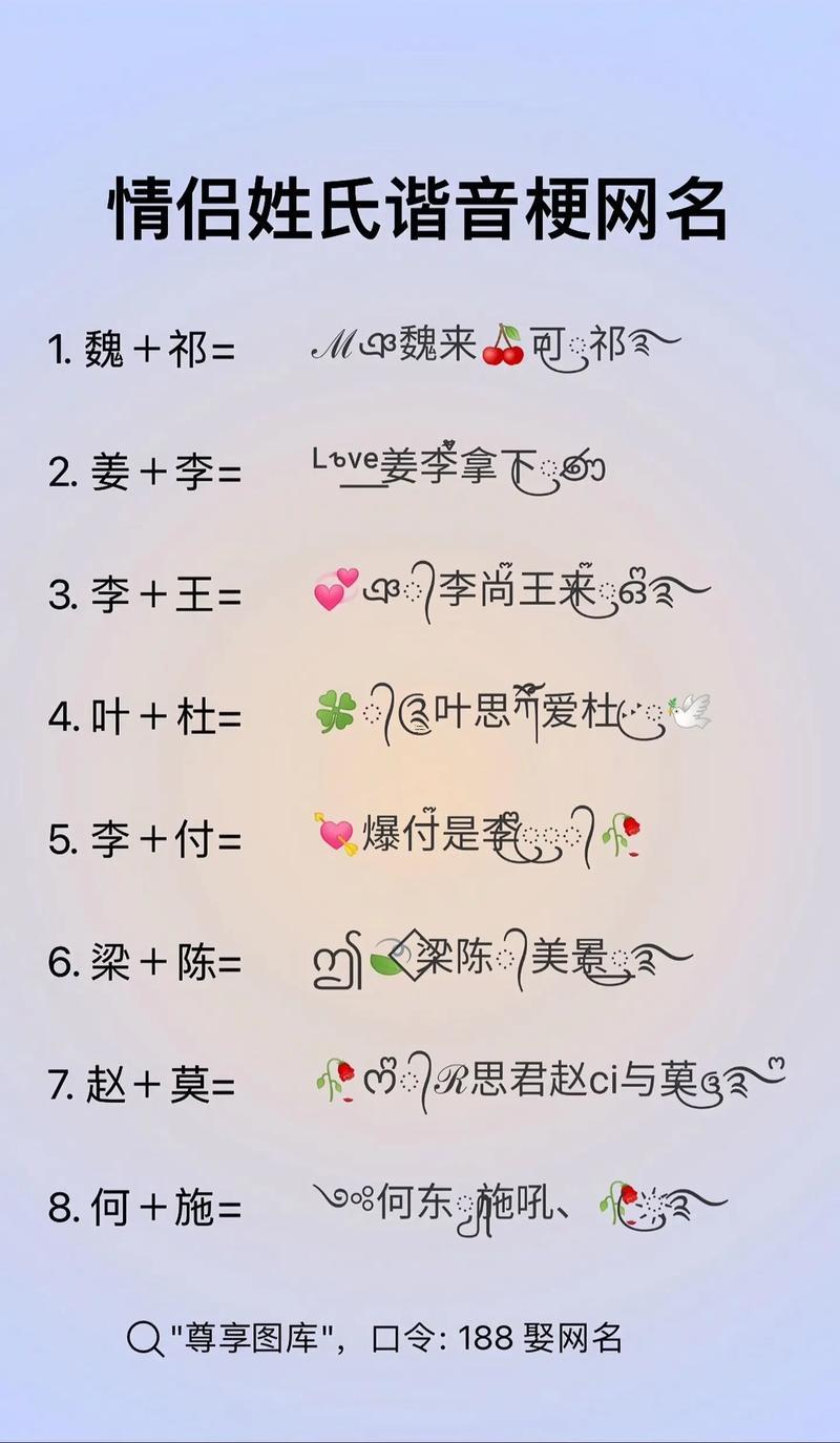 男女朋友之間得昵稱