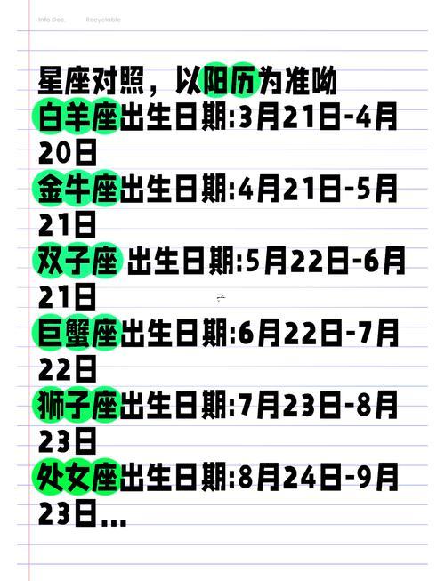 星座是看陰歷還是陽(yáng)歷