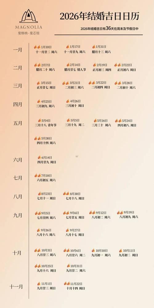 2026年一月黃道吉日