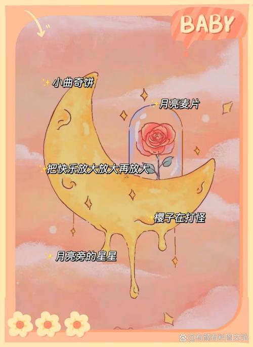 甜美的網(wǎng)名