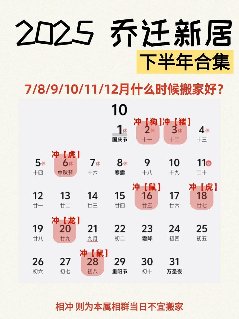 2026年2月搬家入宅吉日查詢