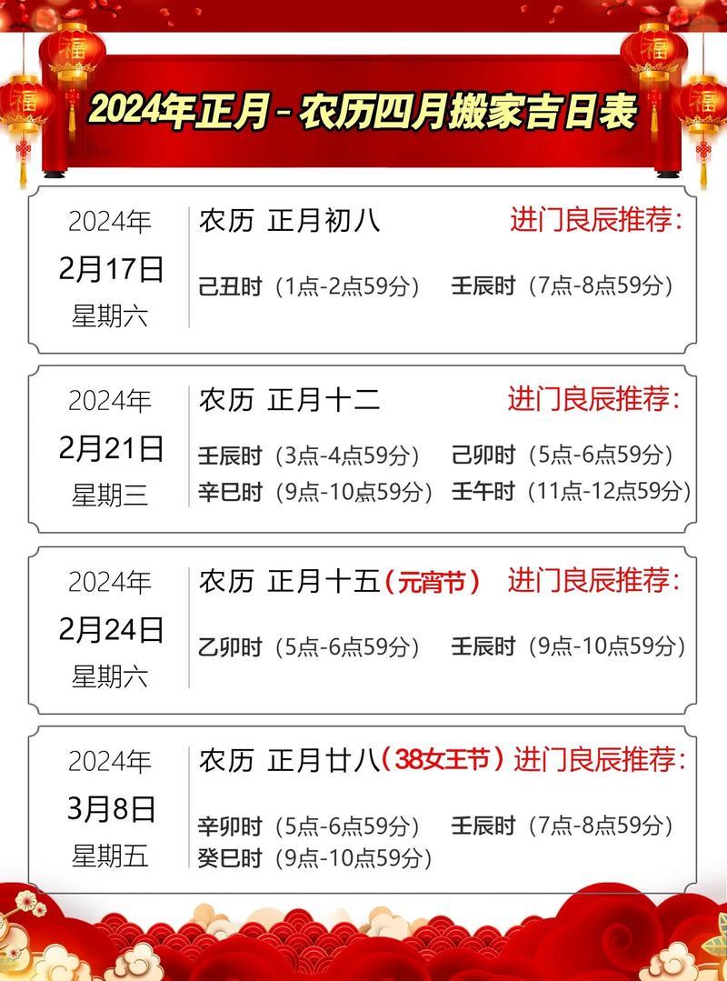 2026年陰歷三月搬家吉日