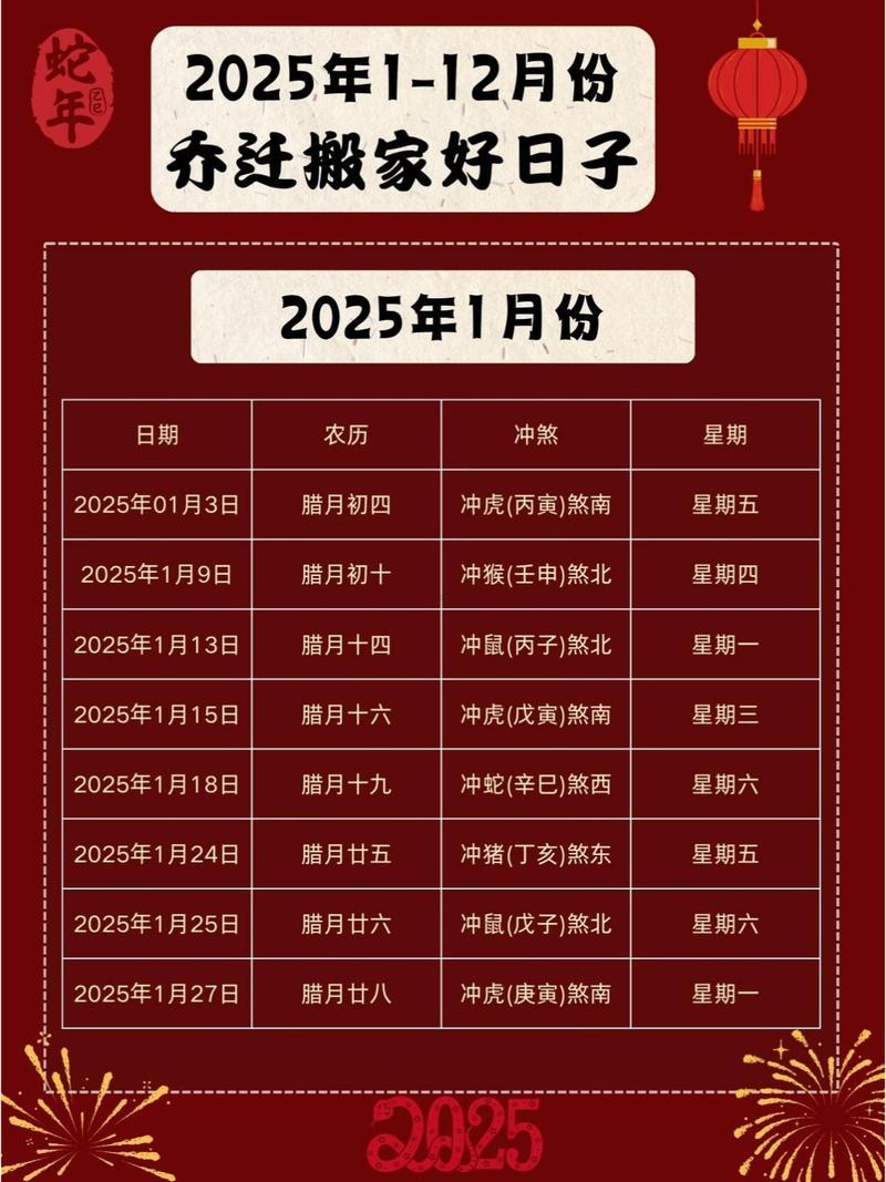 屬蛇人2026年9月份搬家吉日