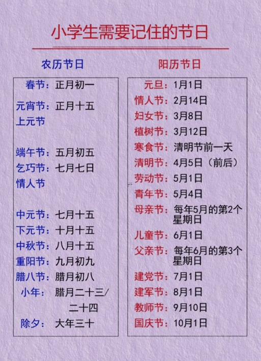 清明節(jié)是幾月幾日