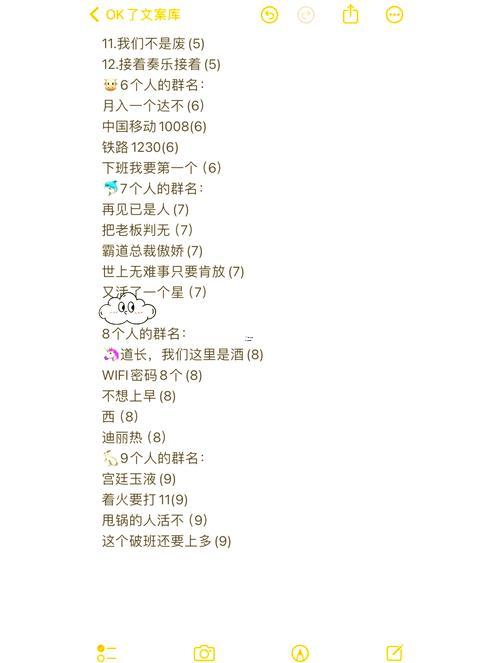 個(gè)性群昵稱