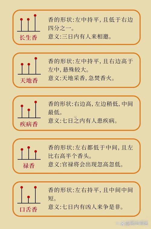 2026年3月上香吉日