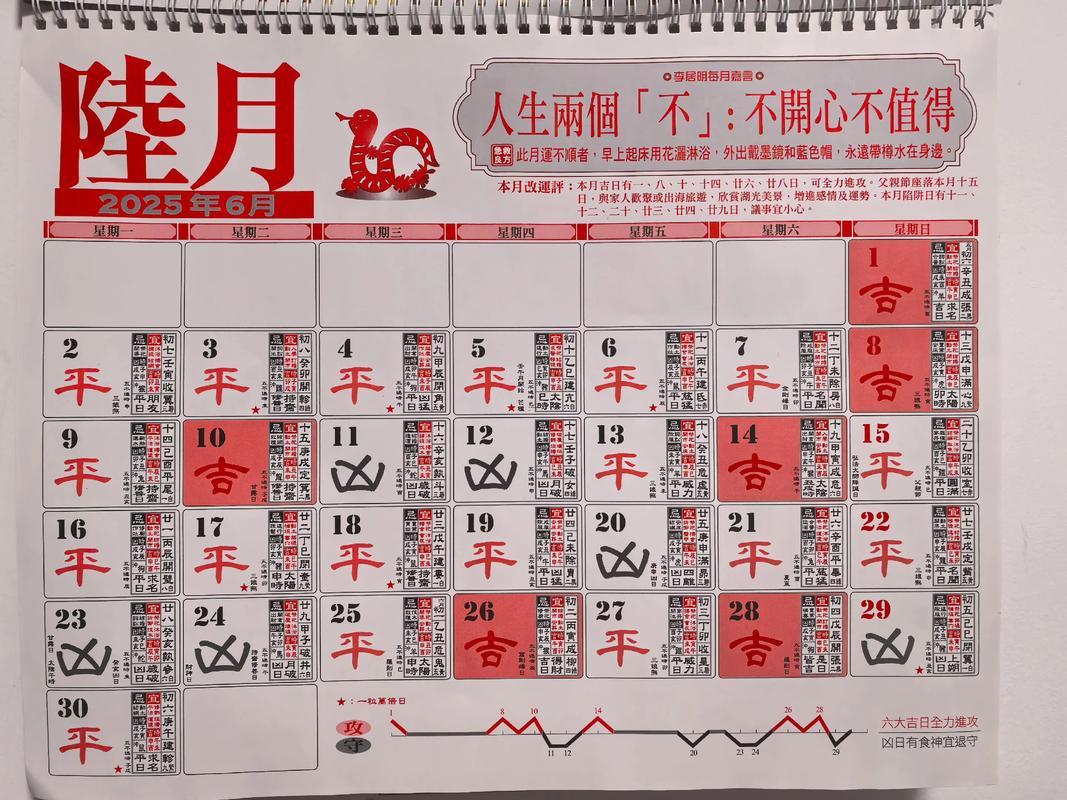 2026年1月份提車的黃道吉日