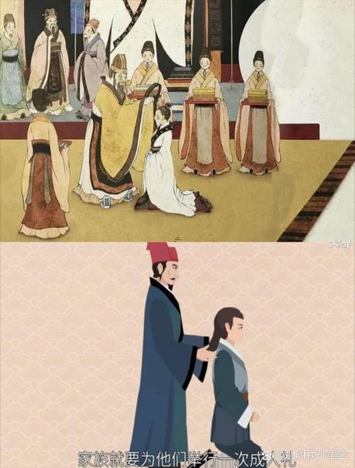 弱冠之年是多少歲