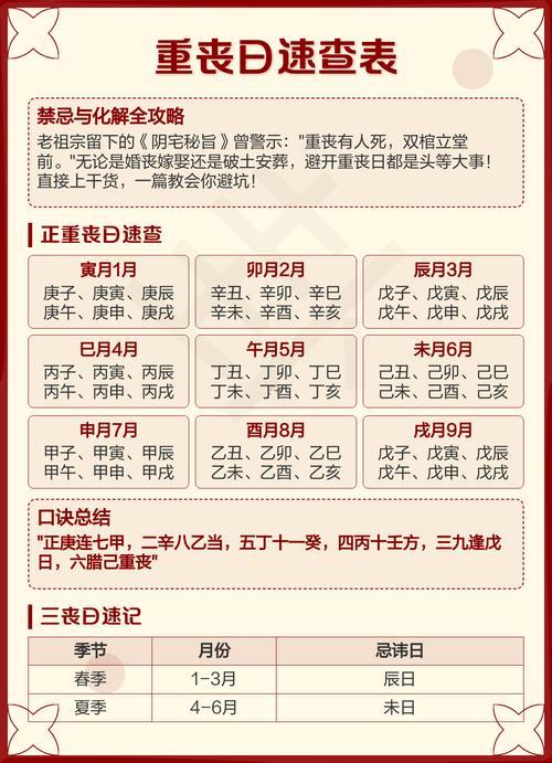 2026年10月下葬最佳日期