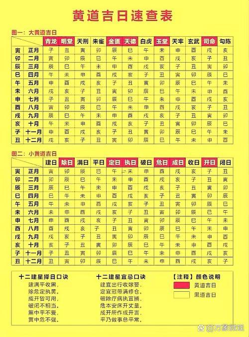 農(nóng)歷7月黃道吉日查詢2026年