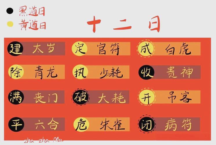 農(nóng)歷2026年十二月份黃道吉日一覽表