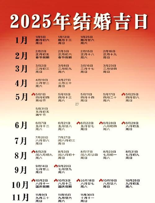 2026年陰歷8月適合結(jié)婚的日子