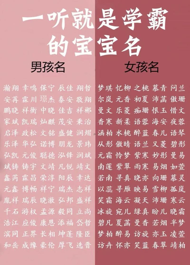 給寶寶起個好名字
