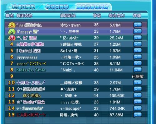 qq炫舞舞團(tuán)職位名稱