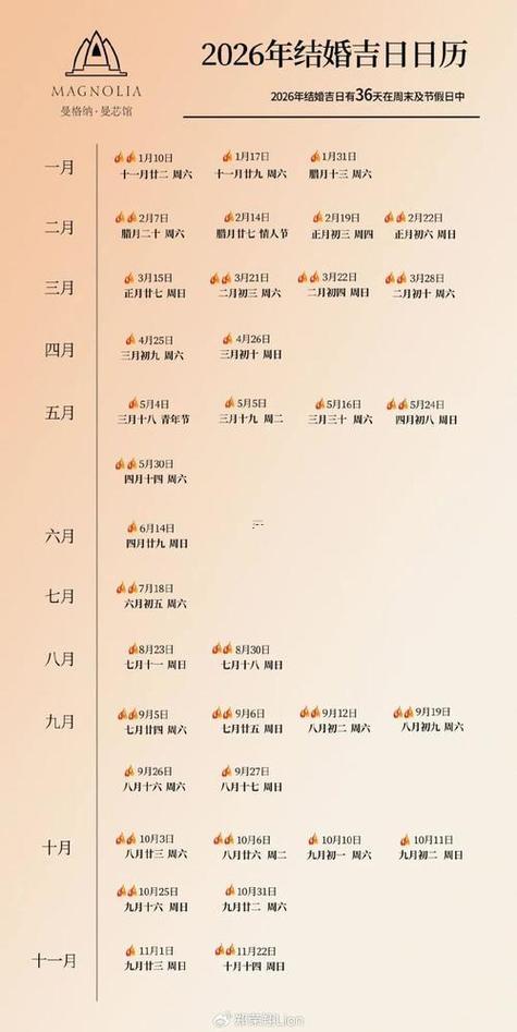 2026年7月適合剪發(fā)的日子