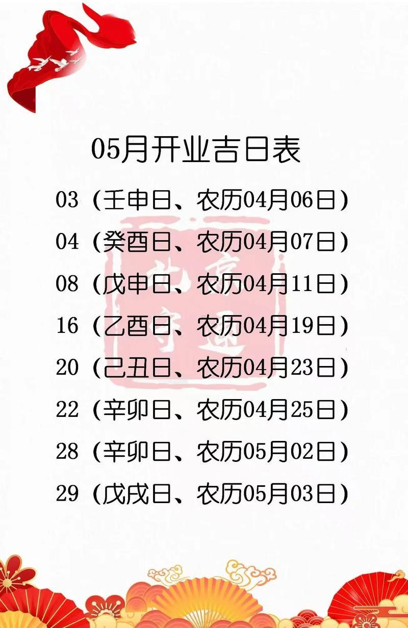 2026年四月開業(yè)黃道吉日查詢